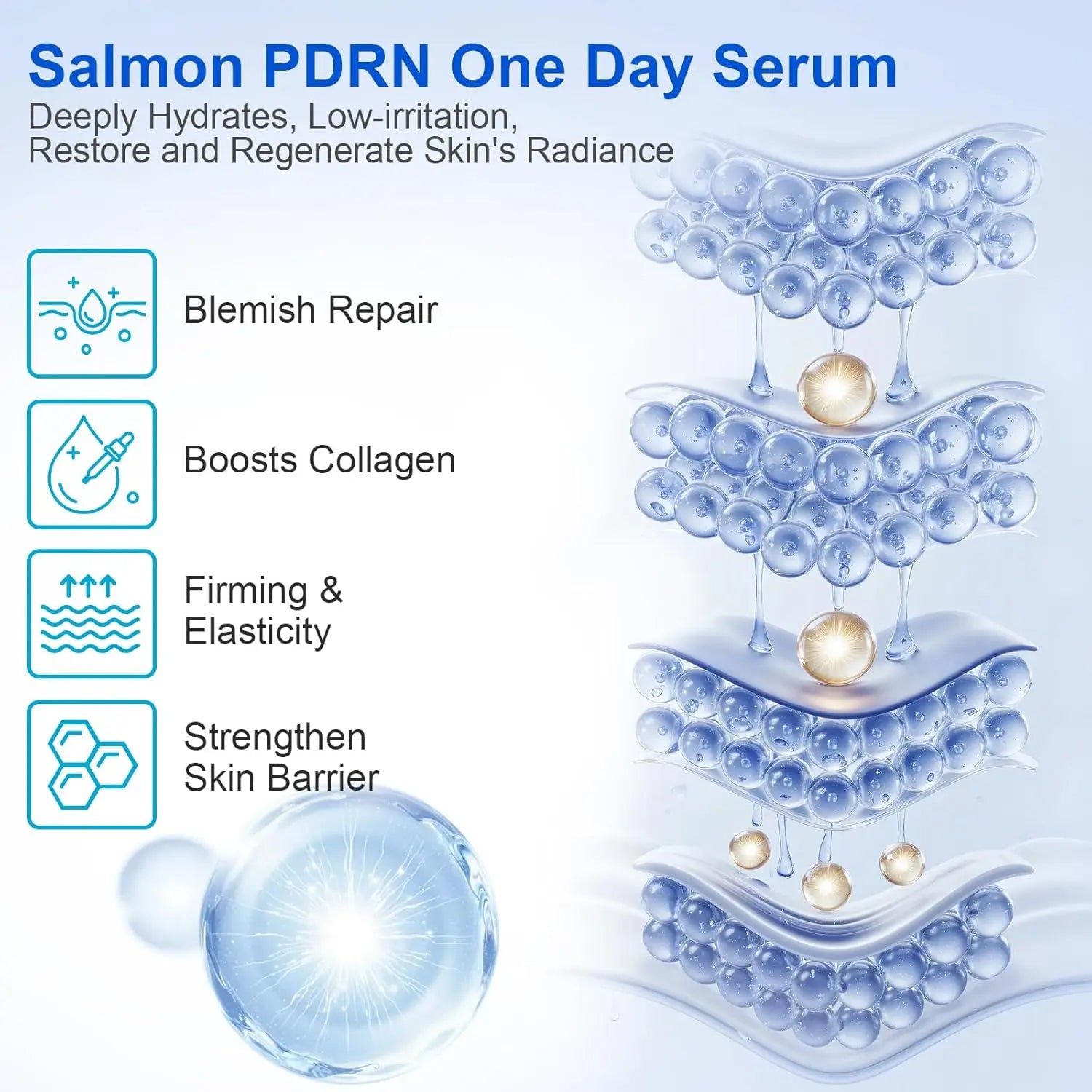 PDRN Collagen Renewal Serum